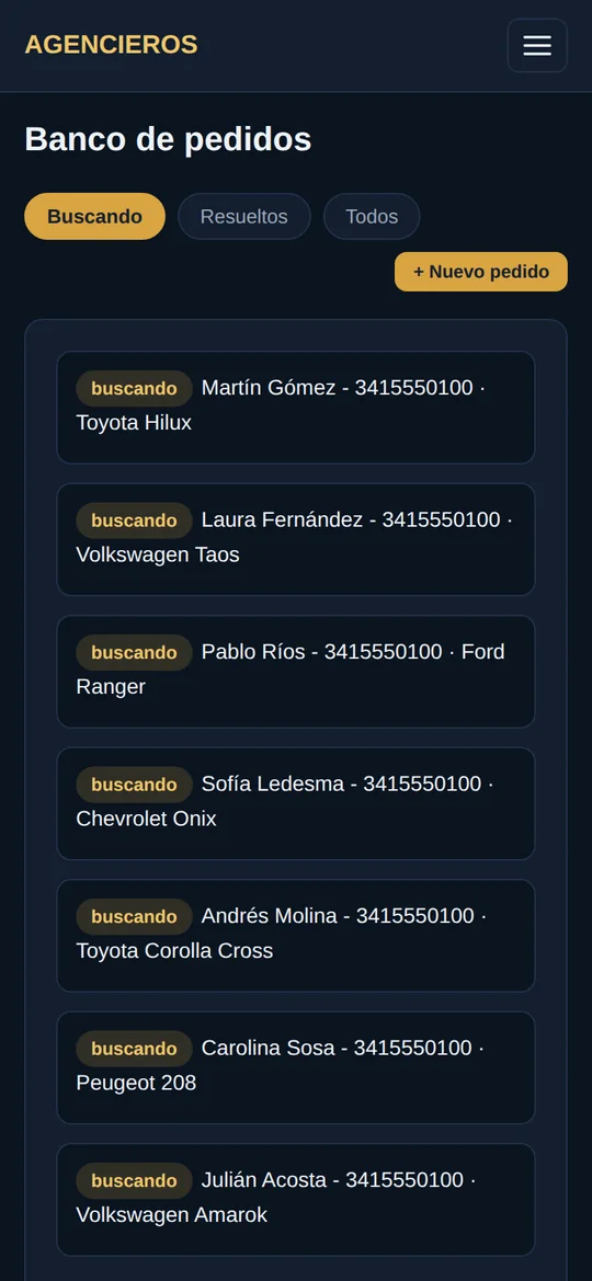 Banco de pedidos: lo que busca cada cliente